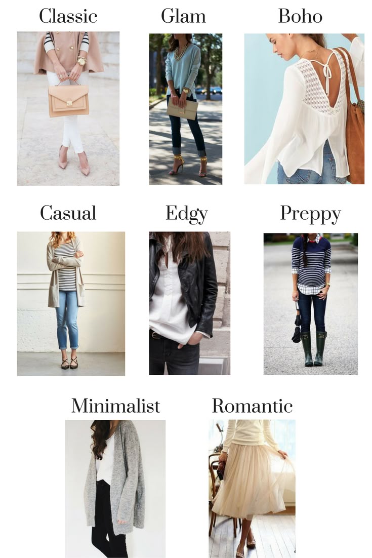 Discovering the Different Types of Fashion Styles: A Comprehensive Guide
